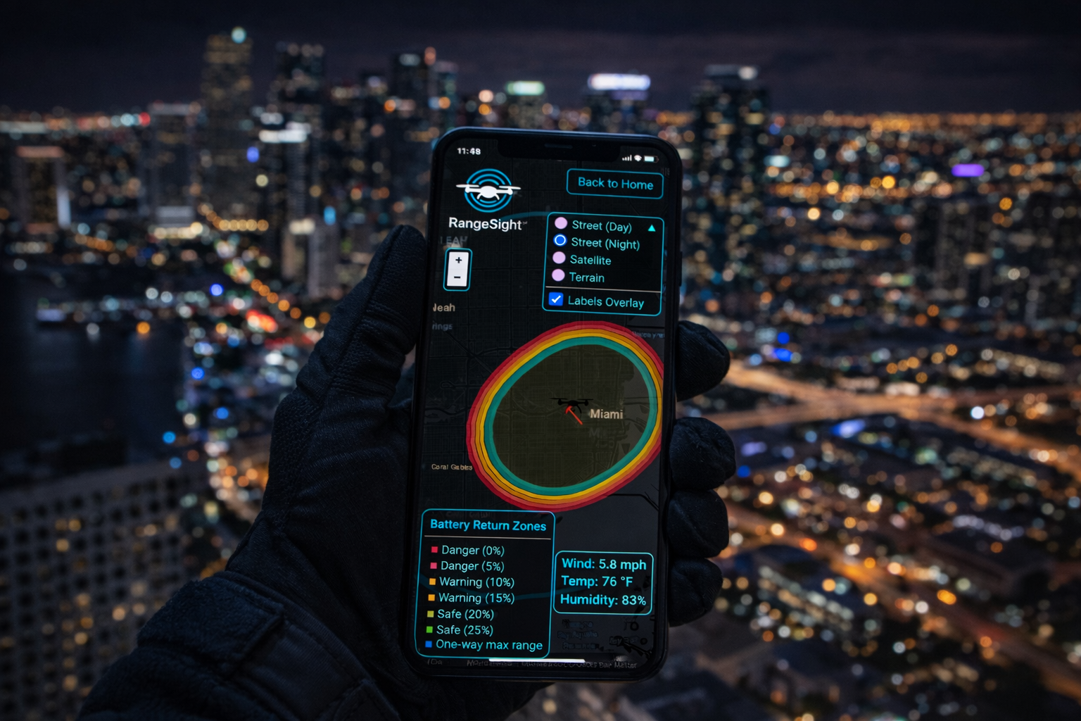 RangeSight battery range zones